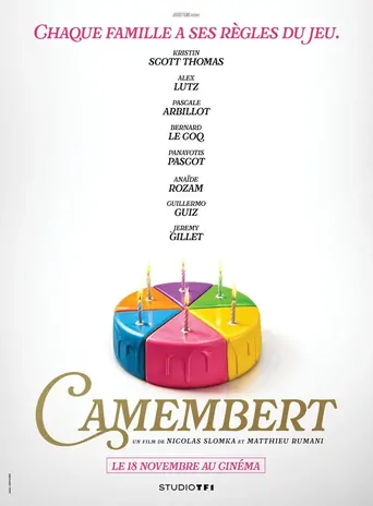 Watch Camembert Film