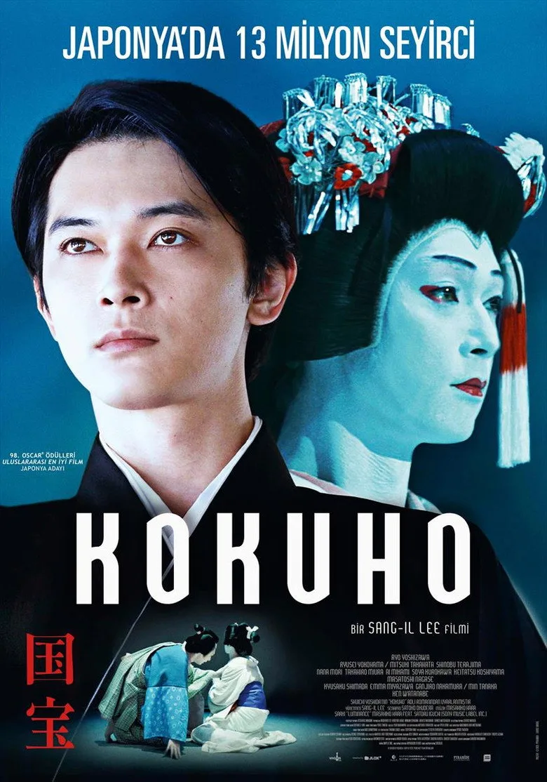 Kokuho